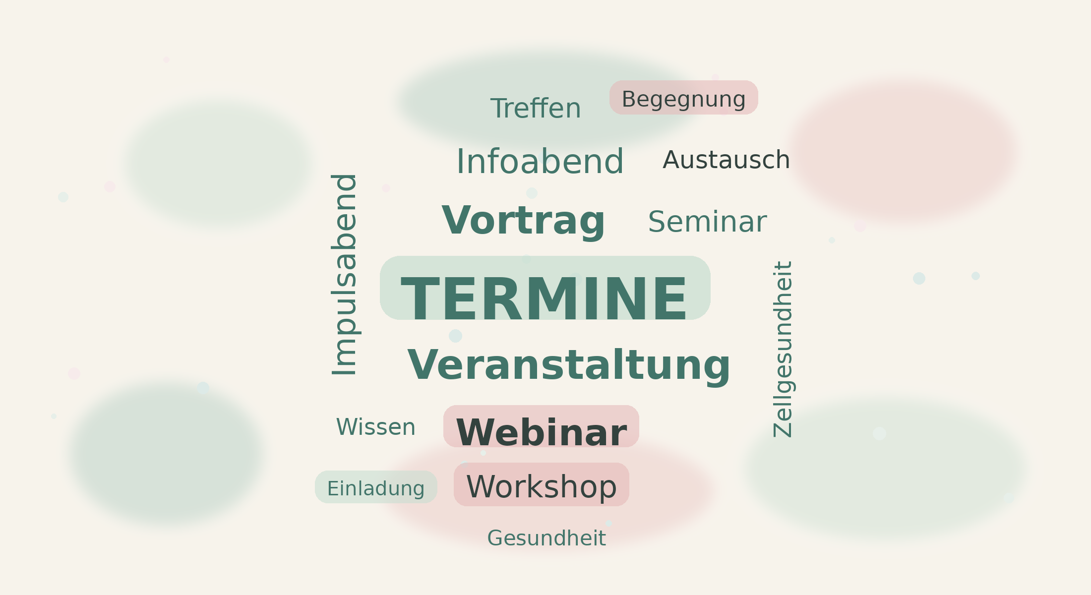 wortwolke_termine_